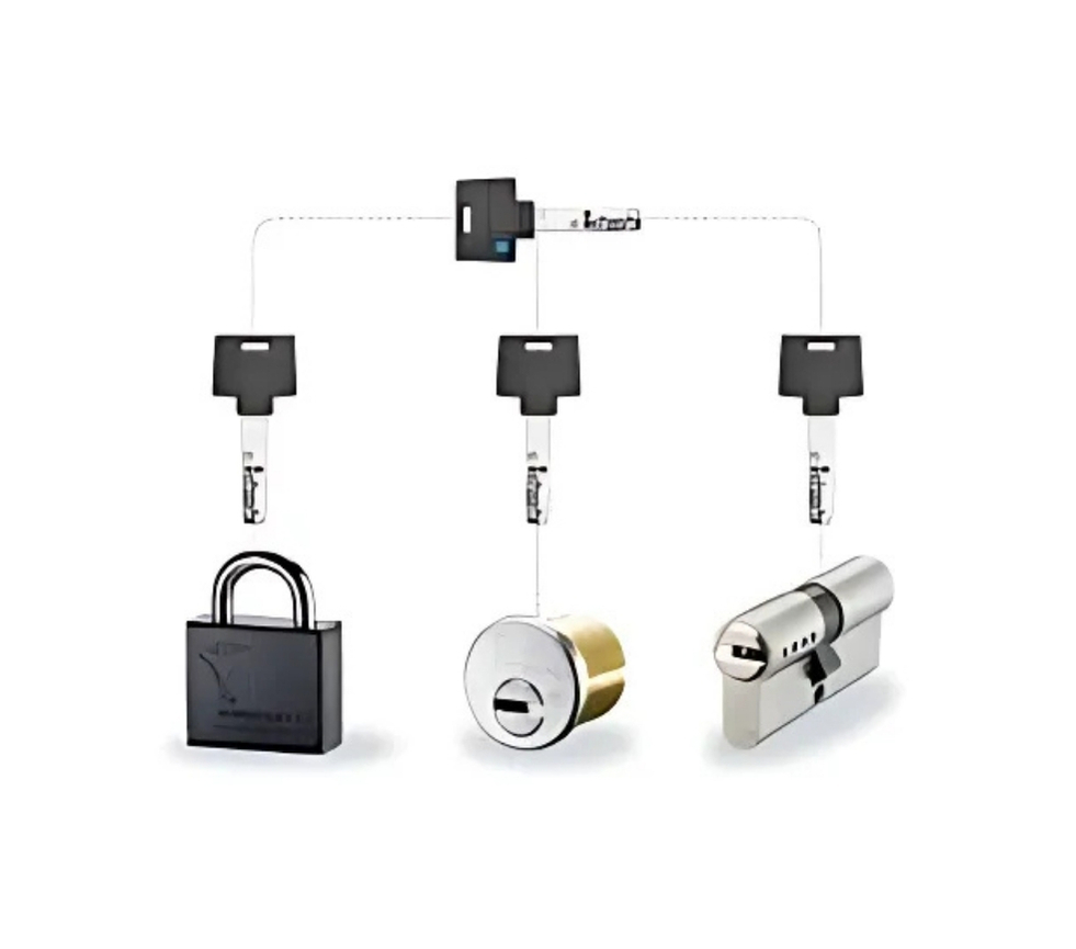 MUL-T-LOCK RANGE OF HIGH SECURITY LOCKS